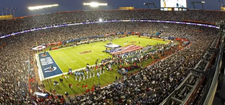 Major Sports Events in the World